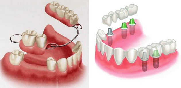  CTY CỔ PHẦN NHA KHOA AN TÂM SÀI GÒN 